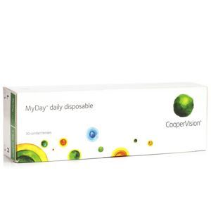 MyDay daily disposable CooperVision (30 šošoviek) Ostatné Jednodenné silikón-hydrogélové sférické Športové